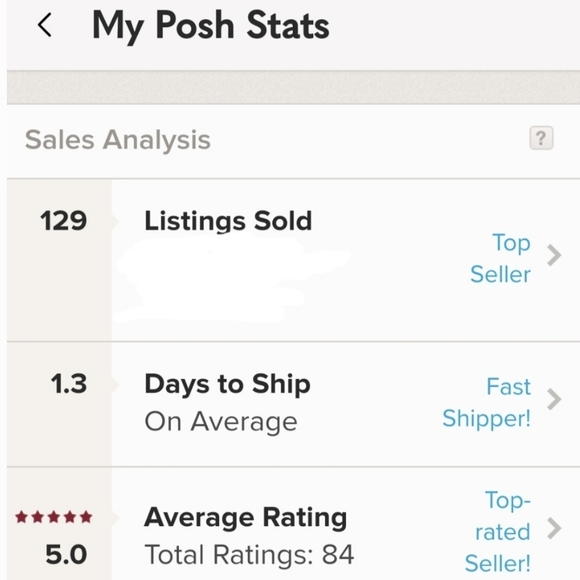 ♡ to bookmark my closet - Picture 2 of 16